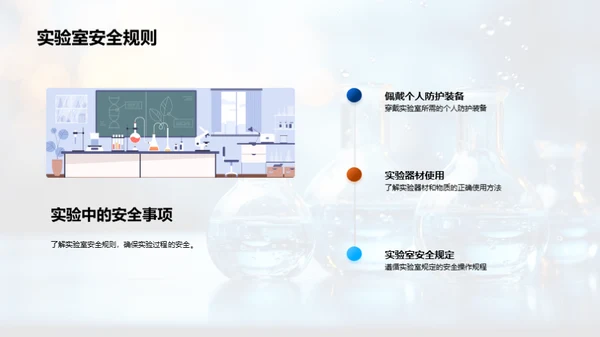 科学实验之路