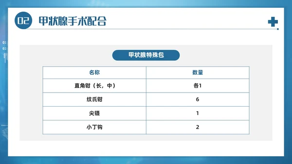 蓝色简约风医院医务工作者甲状腺手术配合及护理培训PPT课件
