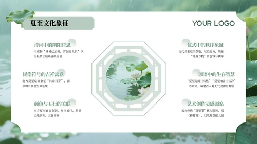 绿色夏至节气介绍通用PPT模板