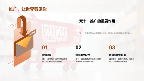 深度解析双十一营销