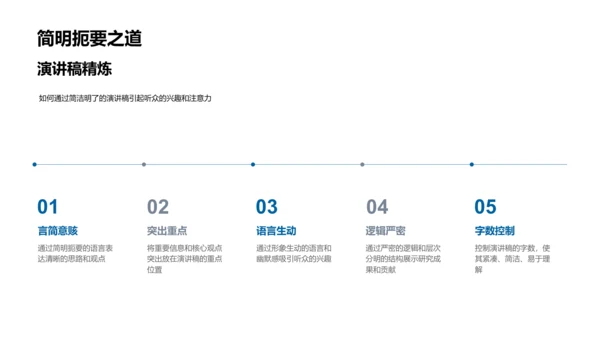 答辩技巧讲解PPT模板