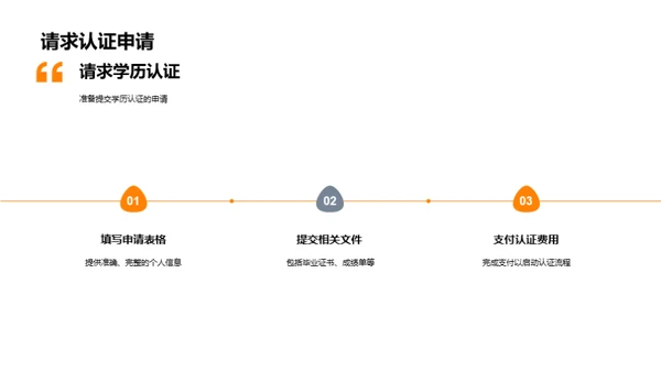 揭秘学历：我的教育经历