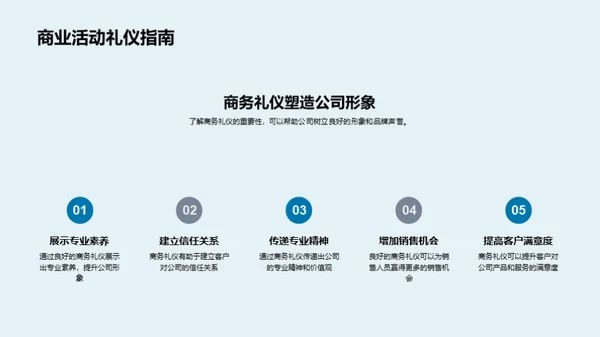 商务礼仪提升销售艺术