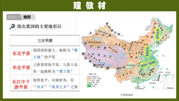 第二章《中国的自然环境》（复习课件26张）-八年级地理上册（人教版）
