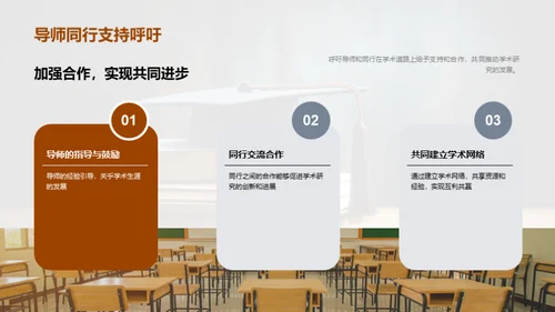 专科生学术之旅