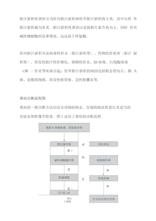 2022黄疸的病因、分类及诊断.docx