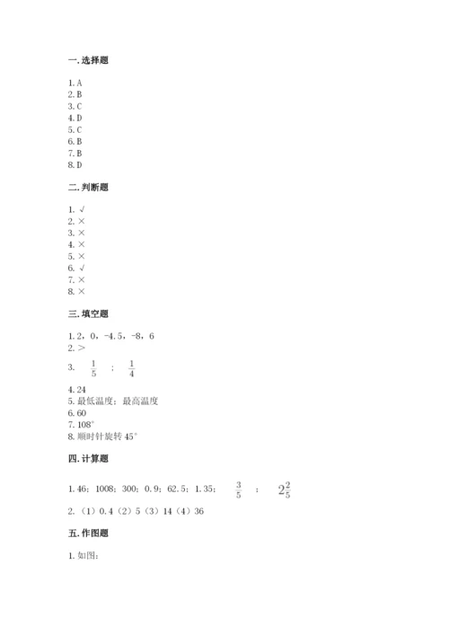 冀教版小学六年级下册数学期末综合素养测试卷附参考答案（综合题）.docx