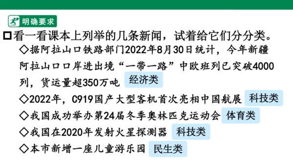 四下口语交际：说新闻 课件