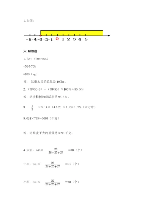 沪教版数学六年级下册期末检测试题（考点梳理）.docx