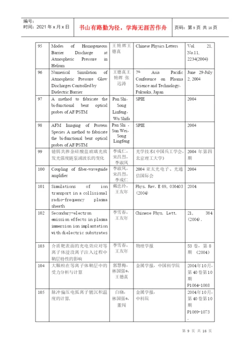 科学研究论文统计表.docx