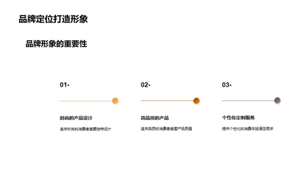 鞋帽品牌：差异化竞争之道