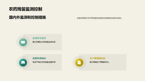 农药应用与果蔬安全