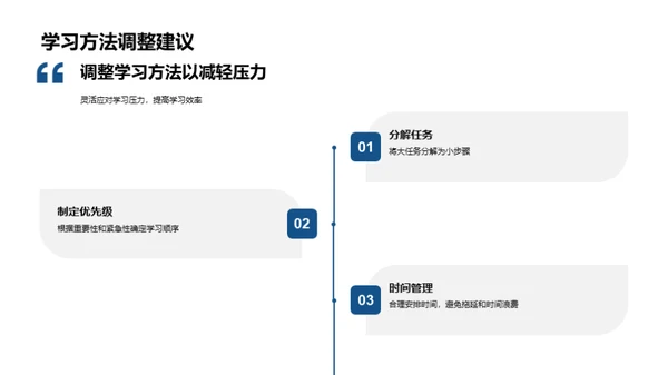 心理之舟，驶向未来