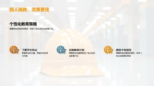 校园安全教育策略