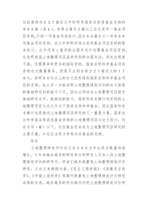 土地整理文献分析论文.docx