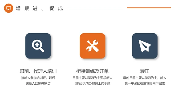 保险证券行员工培训PPT模板