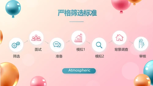 唯美气球活动营销方案销售策划动态PPT模板