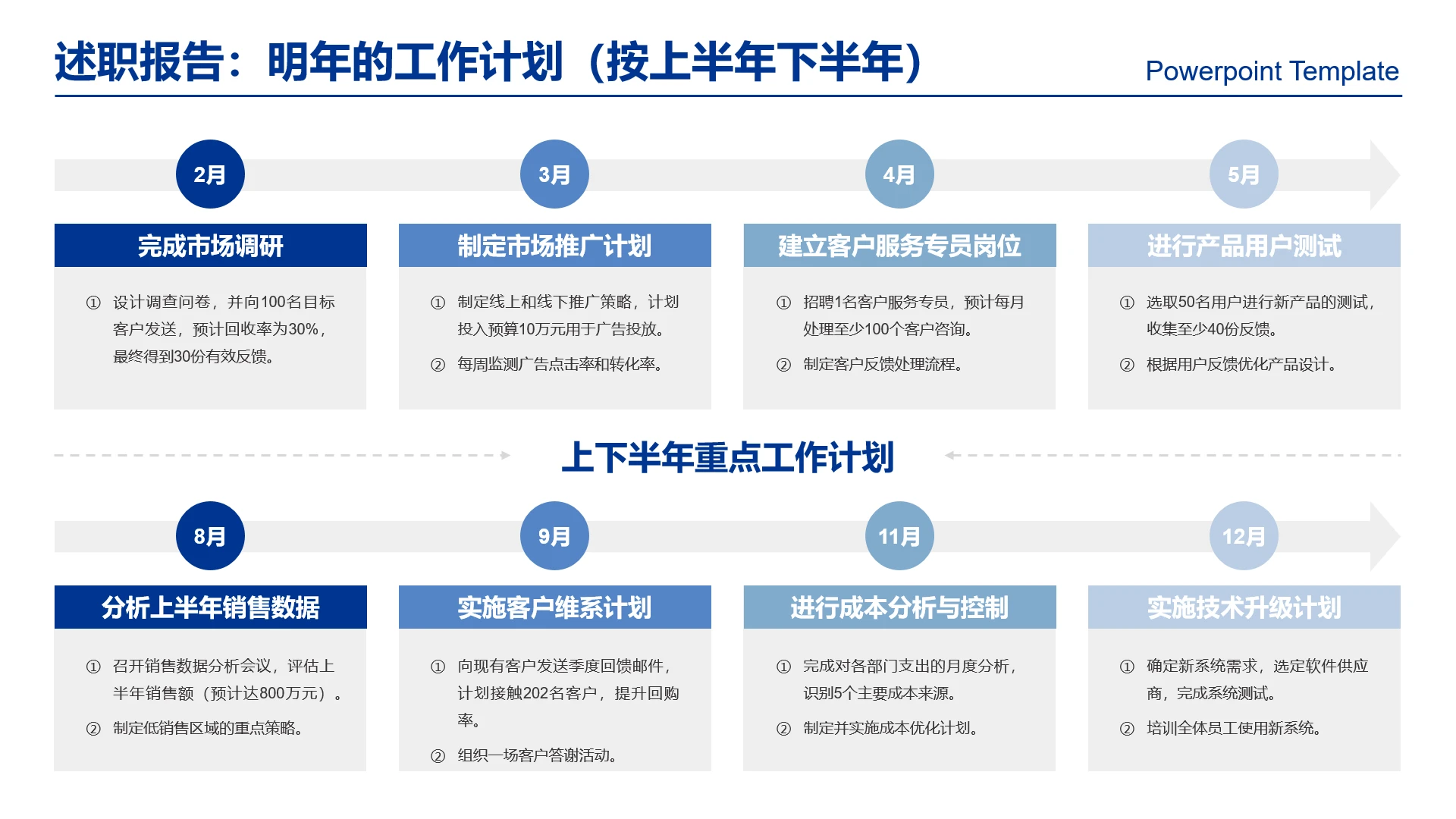高级感工作汇报述职报告明年工作计划上下半年工作规划