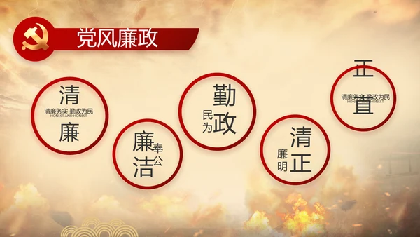 中国共产党的光辉历程党史党课PPT