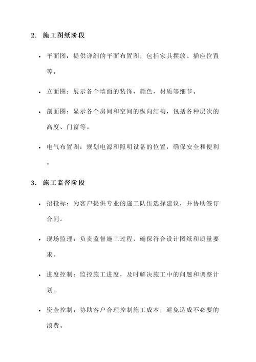建筑室内设计服务方案