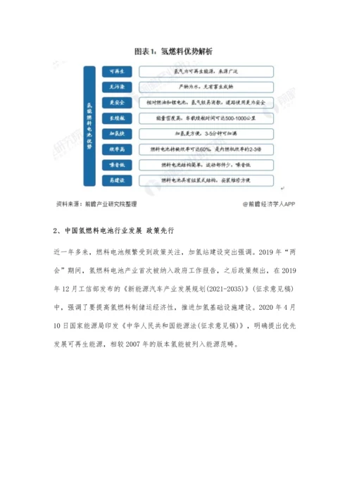 中国氢燃料电池行业市场分析利好政策频出-部分技术处于全球领先地位.docx