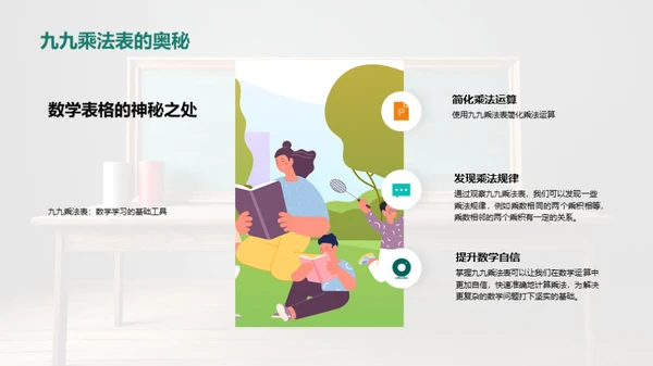 掌握数学，快乐学习