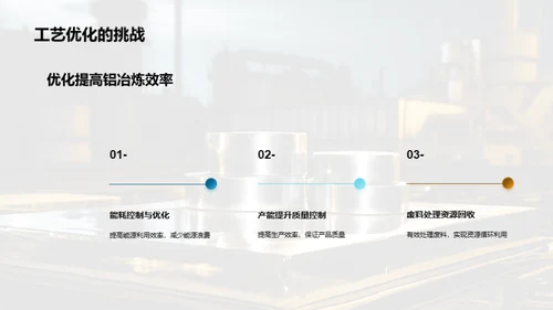 铝冶炼技术：挑战与创新