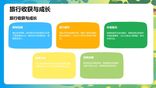 蓝色研学旅行精彩回顾PPT模板