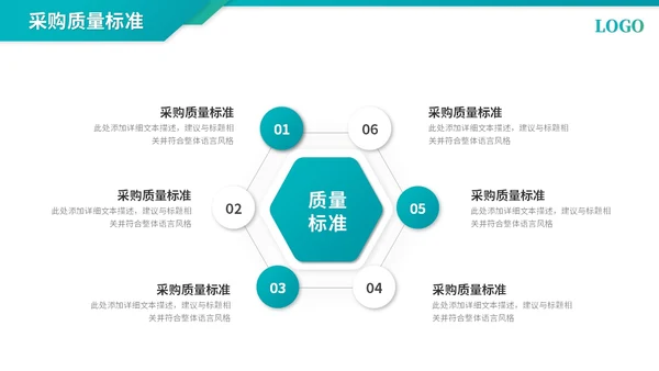 简约商务采购年终总结工作总结工作汇报ppt模板