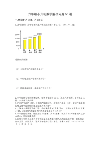 六年级小升初数学解决问题50道加答案下载.docx