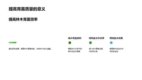 破局林木育苗