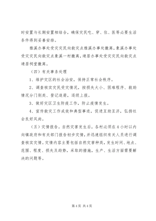 乡镇自然灾害救助应急预案.docx