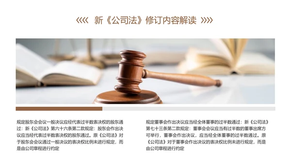 新《公司法》修订内容解读ppt课件模板