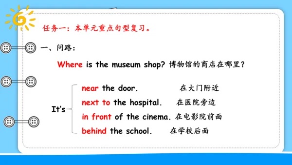 Unit 1 How can I get there 复习课件（词组+句型+语法+语音+写作指导）
