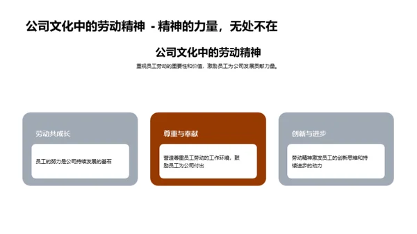 庆祝劳动 赞誉成就