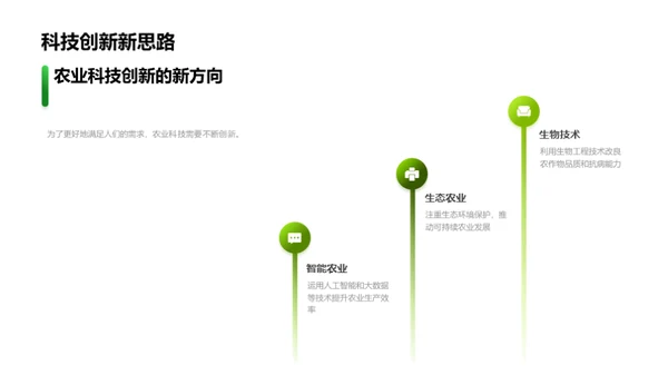 农业科技：创新与挑战