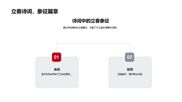 立春诗词教学探析