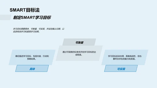 五年级学期学习规划PPT模板