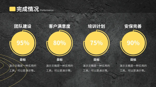 季度工作计划汇报总结通用PPT