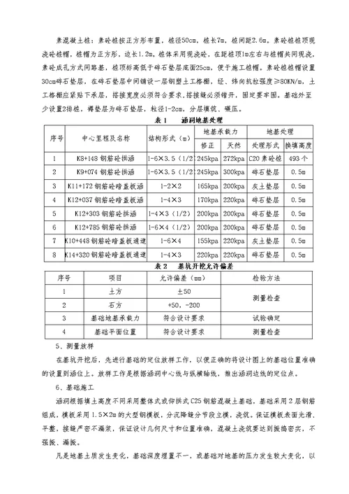 钢筋砼涵洞通道施工方案