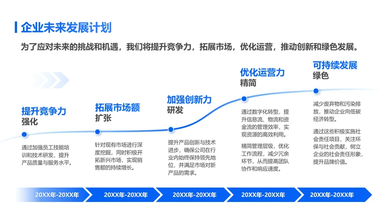 蓝色简约风企业规划5项递进关系图