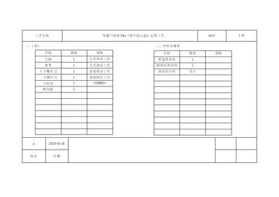 屏蔽门维修工艺51页