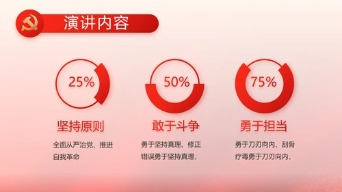 红色大气党支部换届工作报告动态PPT
