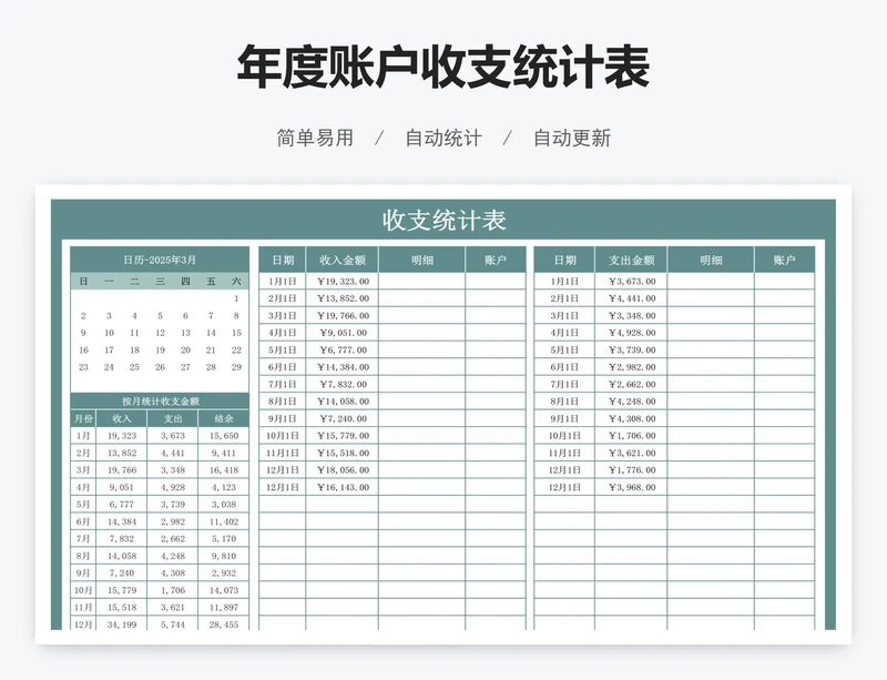 年度账户收支统计表