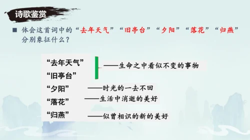 八年级语文上册第六单元课外古诗词诵读《浣溪沙（一曲新词酒一杯）》课件