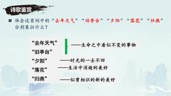 八年级语文上册第六单元课外古诗词诵读《浣溪沙（一曲新词酒一杯）》课件