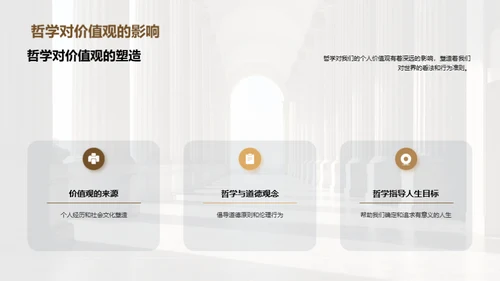 哲学与生活的融合