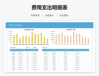 费用支出明细表