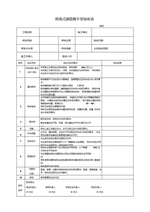 脚手架分段、整体检查验收记录