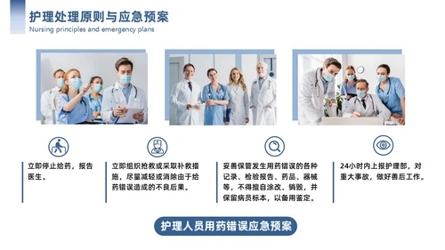 蓝色简约商务护理应急预案商务通用PPT模板应急培训